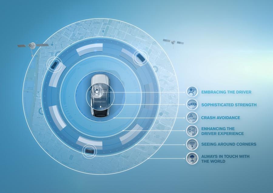  Volvo Concept 40.1 2016 года  (фото 9 из 25)